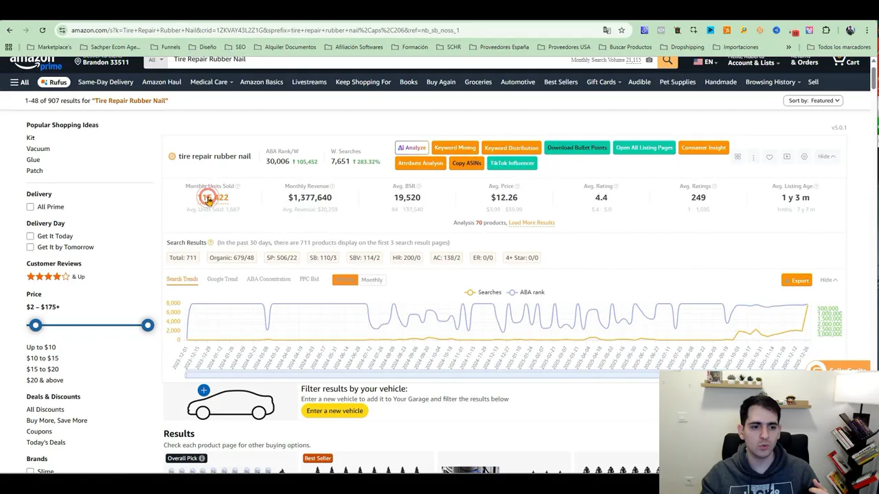 Interfaz de SellerSprite mostrando métricas de ventas, ingresos y un gráfico de tendencias para análisis de nichos Amazon FBA