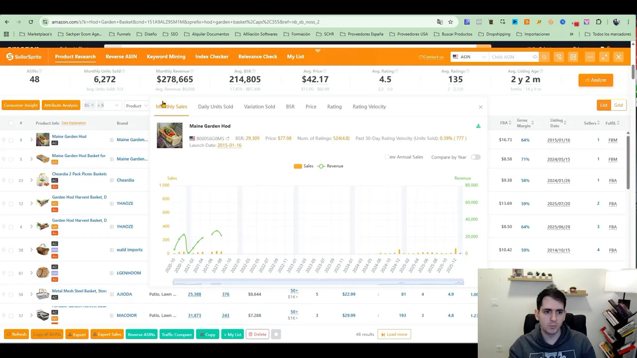 Interfaz de SellerSprite mostrando gráfico de ventas, lista de productos y métricas de cestas de jardín en Amazon
