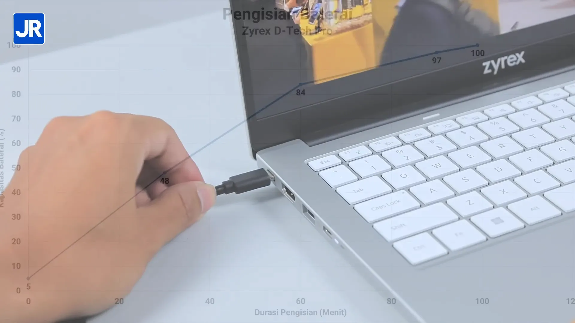 Tampilan pengisian baterai cepat menggunakan charger USB-C 100W