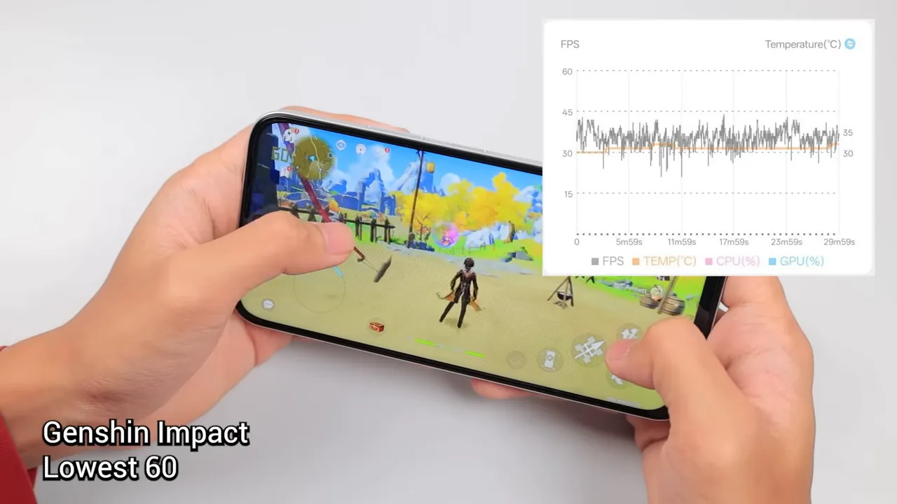 Genshin Impact dengan overlay grafik FPS memperlihatkan kinerja sekitar 30–35 FPS di OPPO A6s