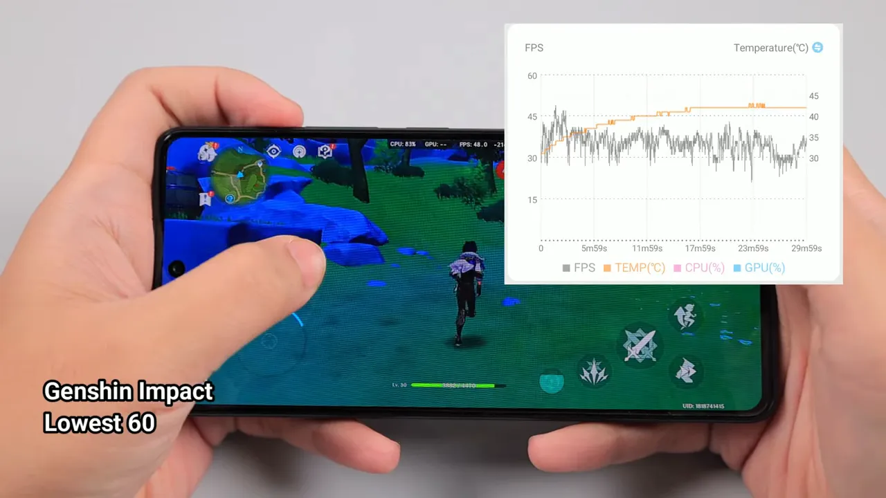 Tangan memegang ponsel menjalankan Genshin Impact dengan overlay grafik FPS dan suhu yang menampilkan fluktuasi