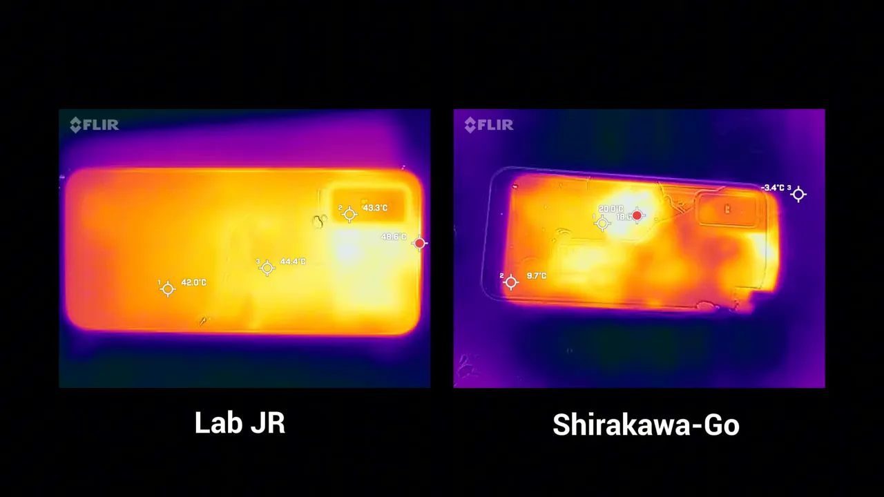 Dua gambar FLIR berdampingan berlabel 'Lab JR' dan 'Shirakawa-Go' memperlihatkan perbedaan distribusi panas pada ponsel.