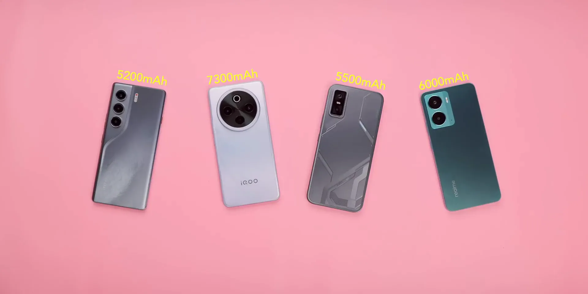 Perbandingan kapasitas baterai keempat smartphone midrange