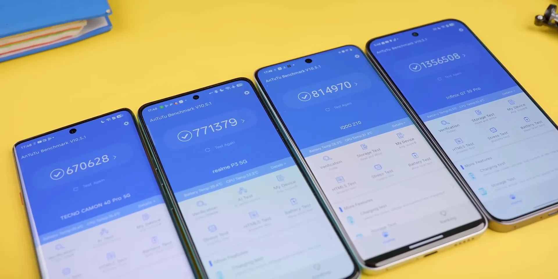 Benchmark AnTuTu keempat smartphone midrange terbaru