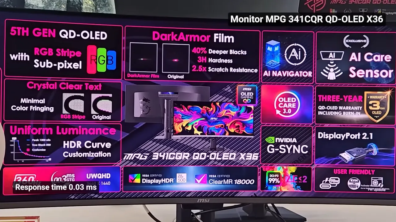 Full view monitor MSI menonjolkan AI Navigator, AI Care Sensor, dan spesifikasi utama