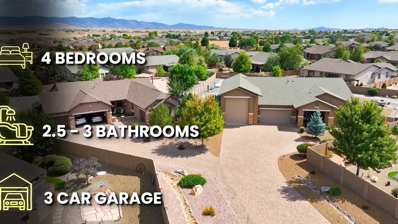 Wide aerial view of Prescott Valley master‑plan homes with driveways and three‑car garages; overlays listing typical features