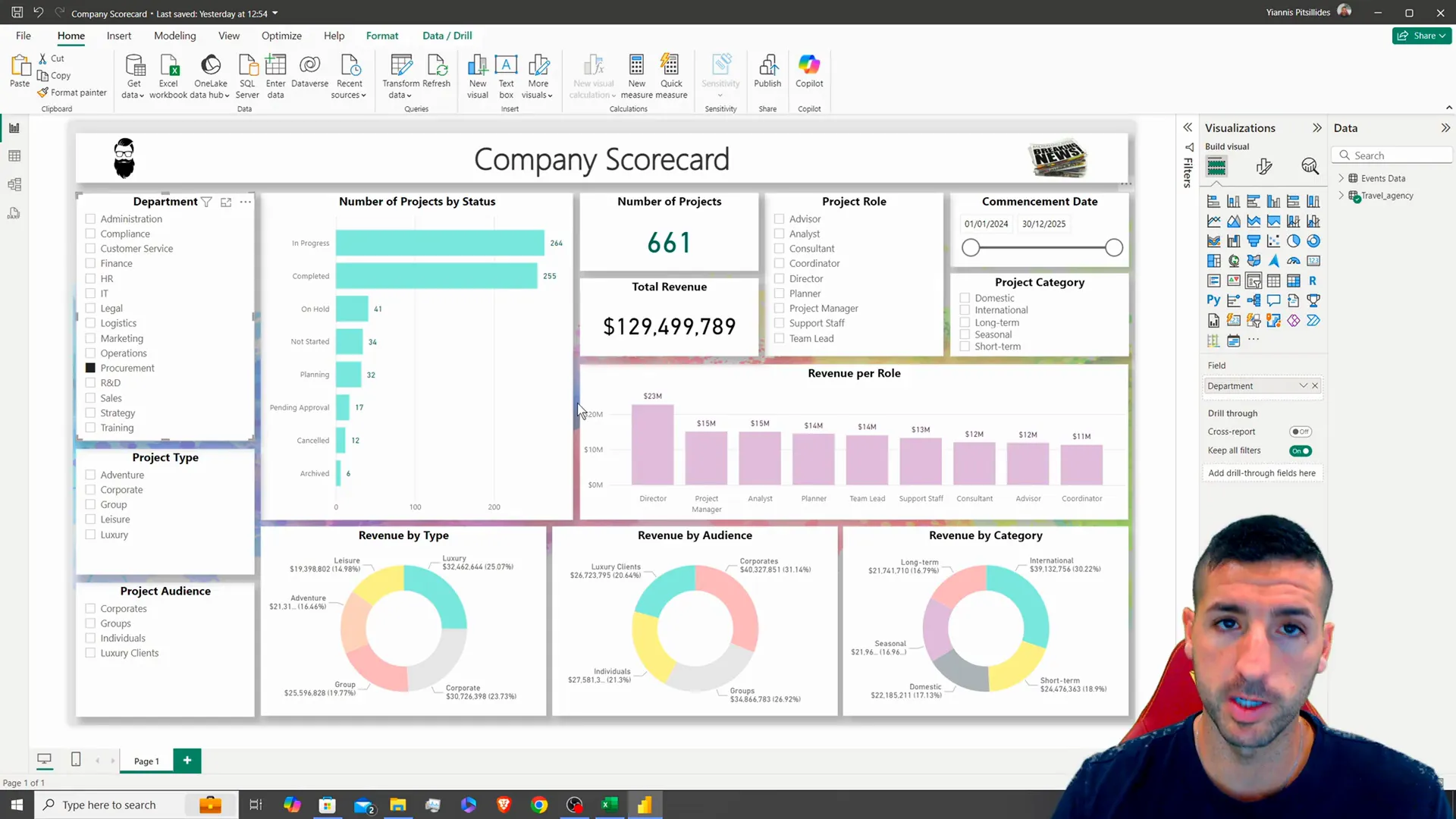 Initial setup of the Power BI dashboard background