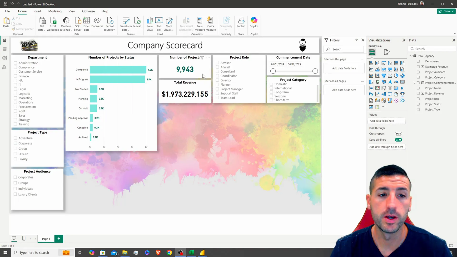 Creating a bar graph for revenue by project role