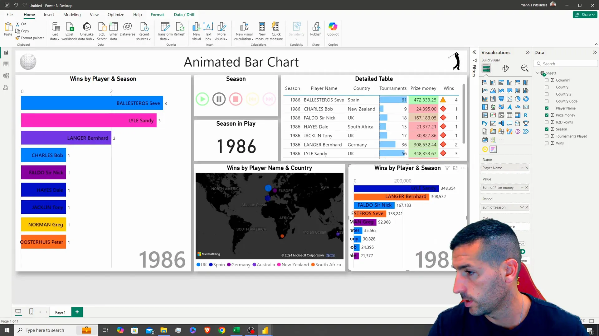 Finalizing the price money visualization