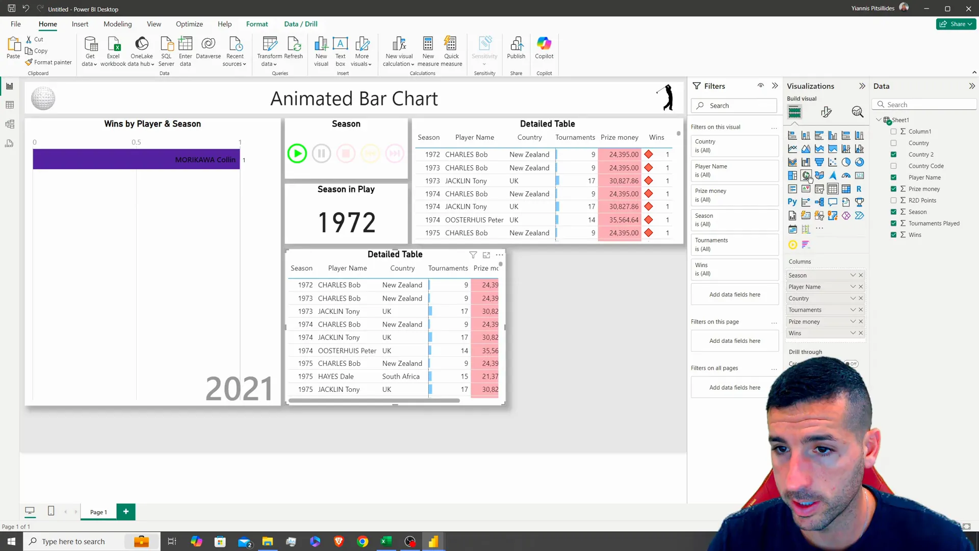 Creating a map visualization in Power BI