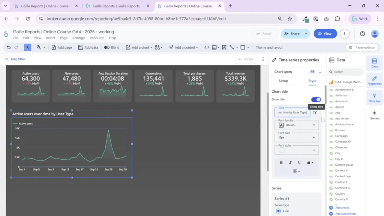 Looker Studio Style panel with the 'Show title' toggle active and the chart title input focused beside a selected time series chart.