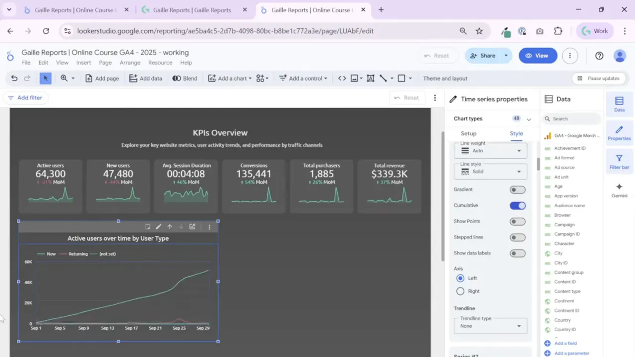 Looker Studio time series properties with cumulative mode turned on and the chart updated to a running total