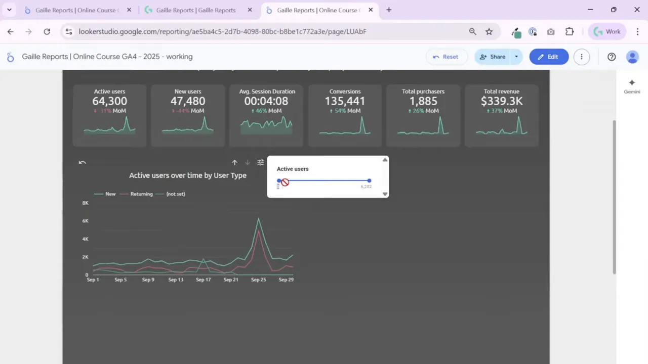 Looker Studio metric slider popup over a time series chart showing an Active Users threshold value