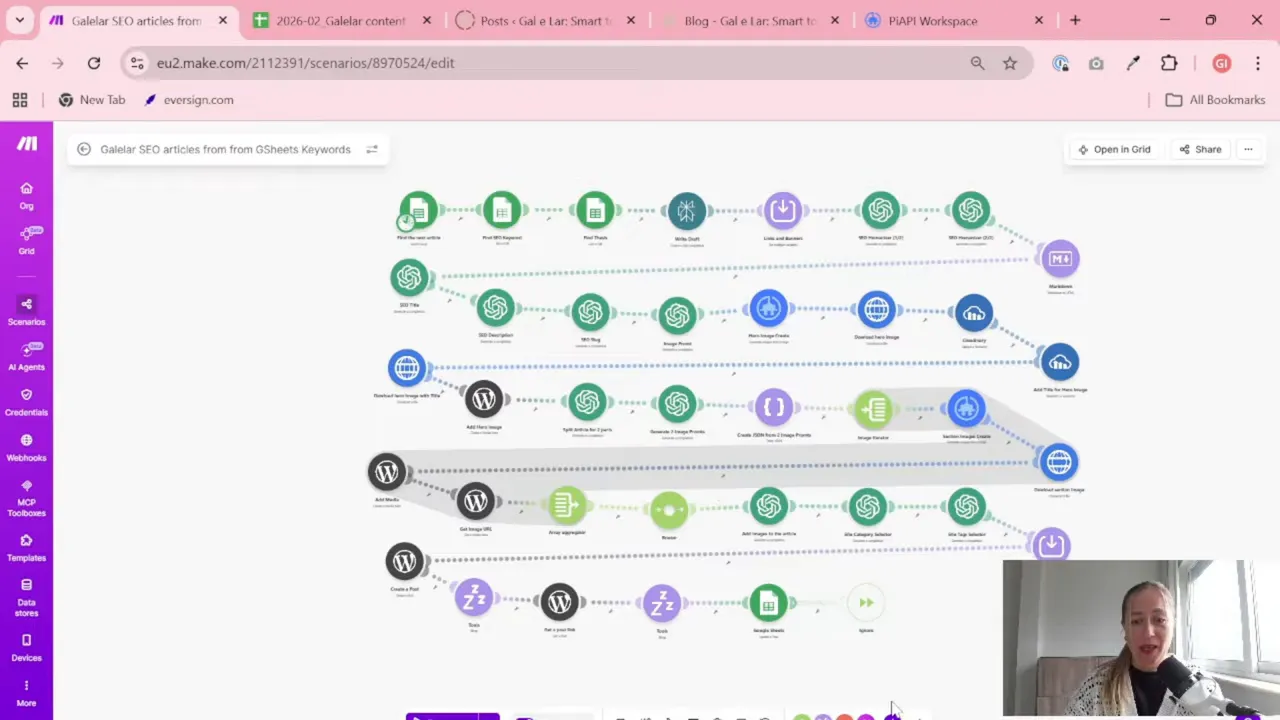Make.com scenario screenshot with connected modules for article processing and image generation