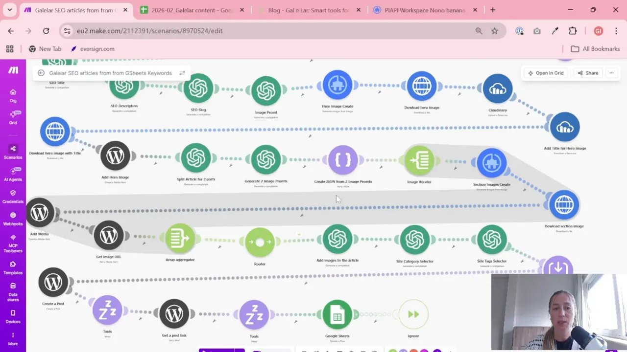 Make automation scenario overview for generating, uploading, aggregating media IDs, and inserting images into a WordPress post