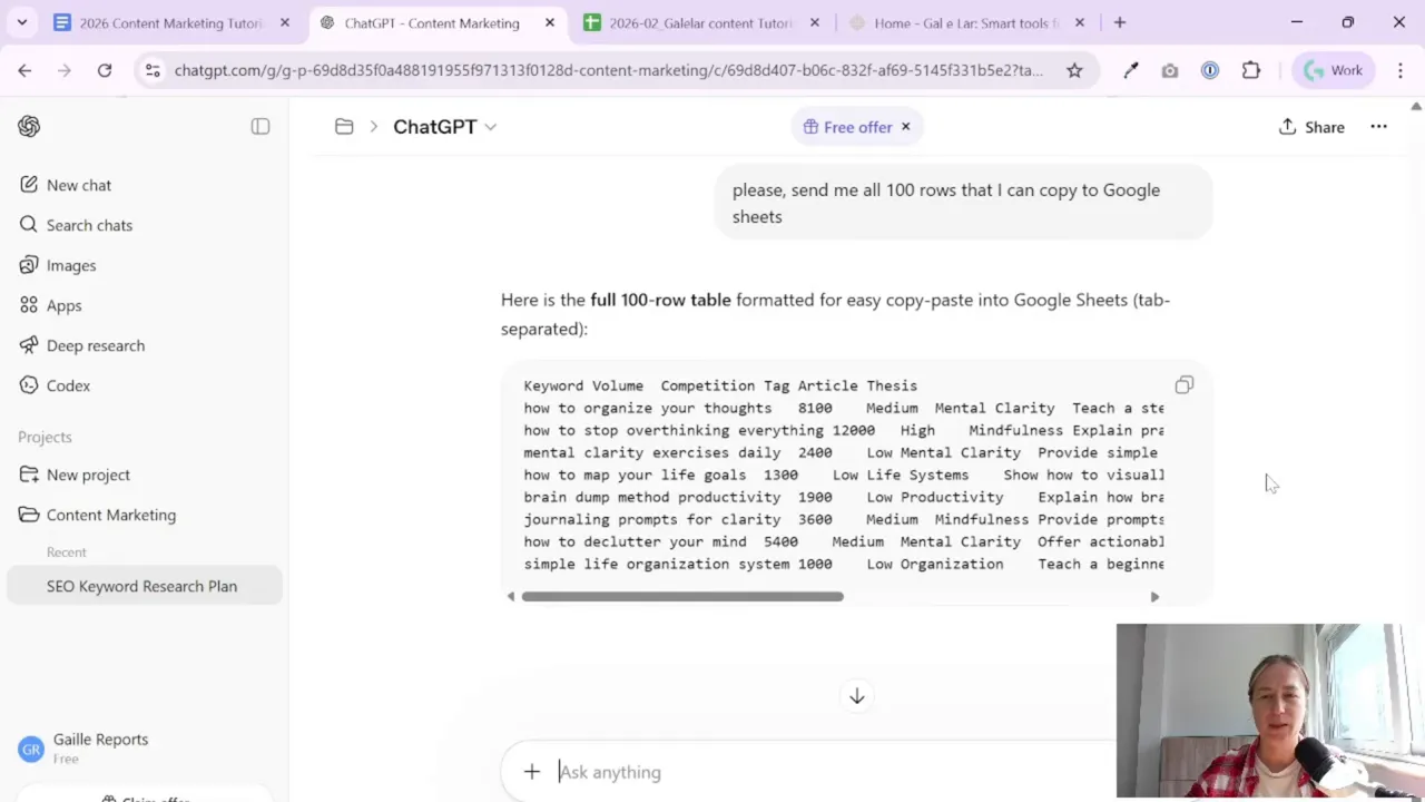 ChatGPT displaying a full 100-row SEO keyword table formatted for easy copy-paste into Google Sheets