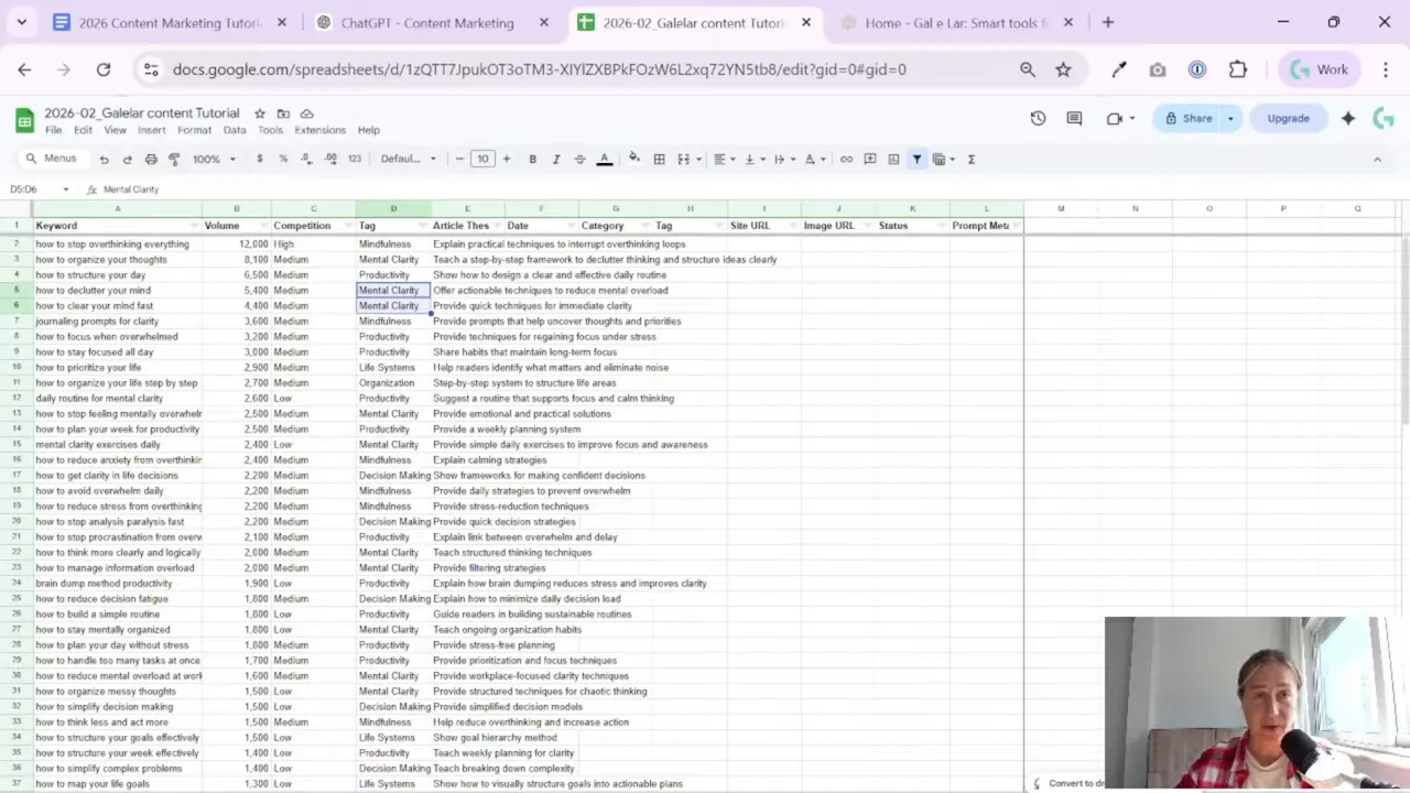 Google Sheets SEO keyword table used as the base for a WordPress content marketing plan