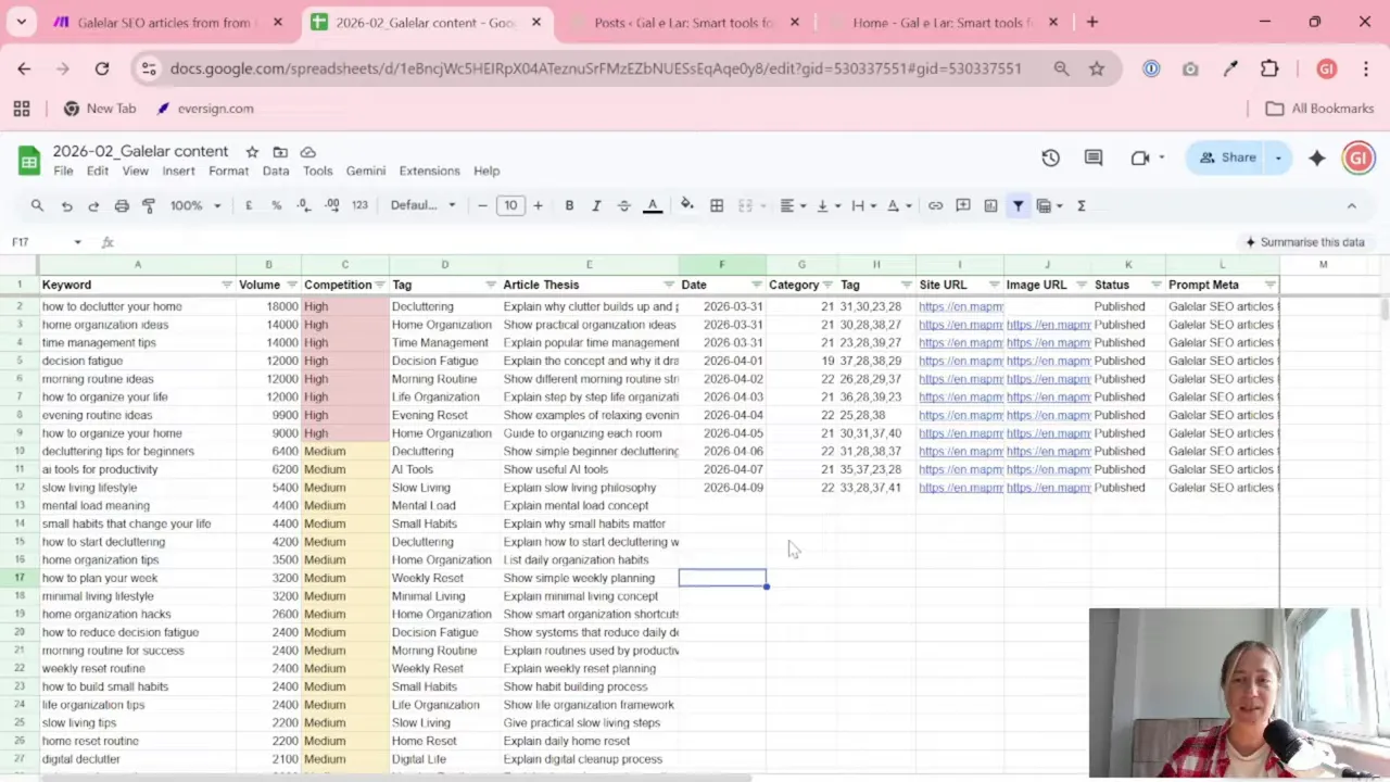 Google Sheets keyword research table for an SEO content plan