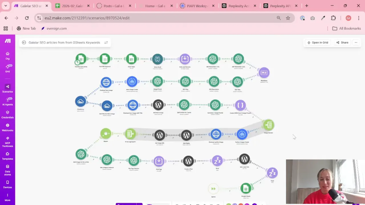 Make.com scenario diagram showing Google Sheets to Perplexity draft-writing workflow