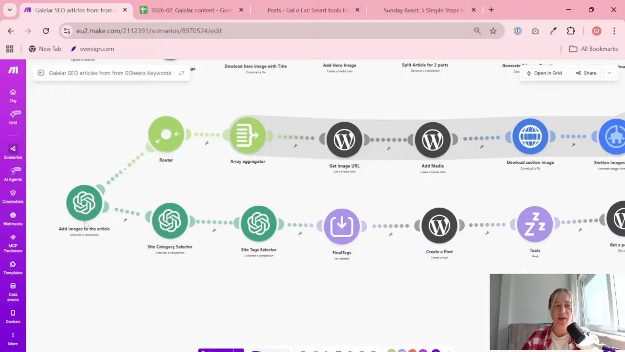 Make.com scenario showing WordPress post creation steps for setting categories and tags before publishing