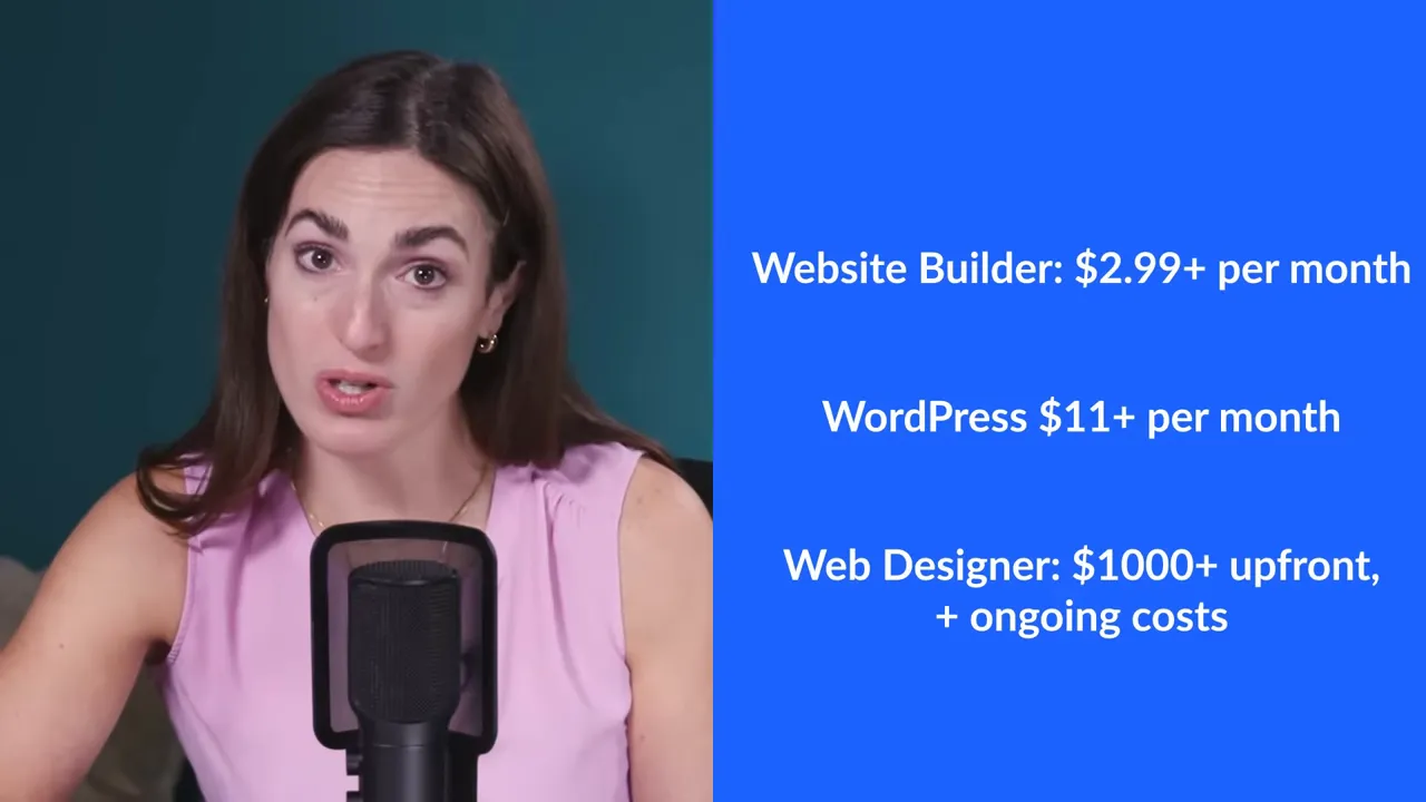 Bảng màu xanh hiển thị ba lựa chọn gồm công cụ dựng website, WordPress và người thiết kế website cùng mức giá