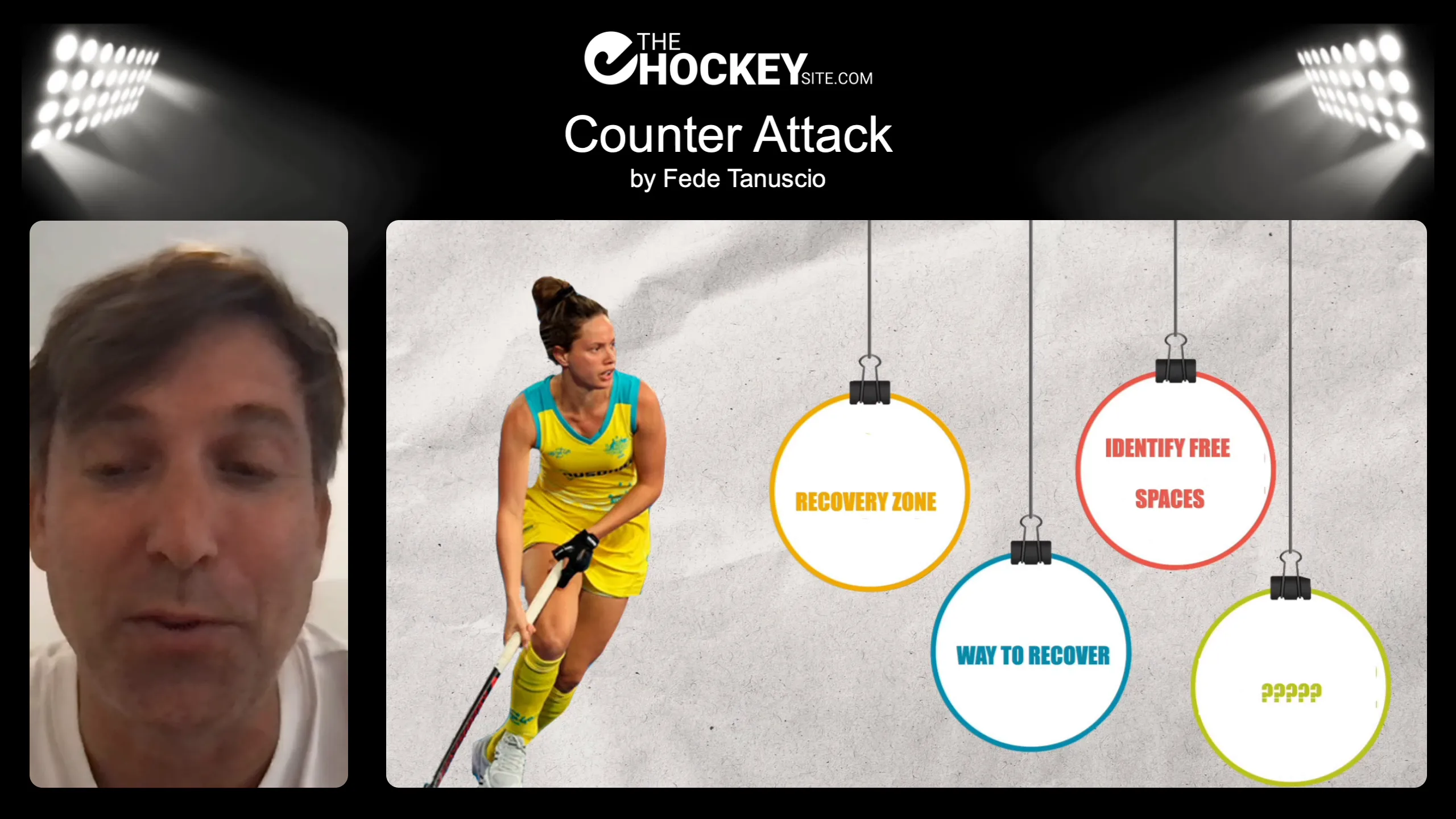 Understanding the recovery zone during a counter attack