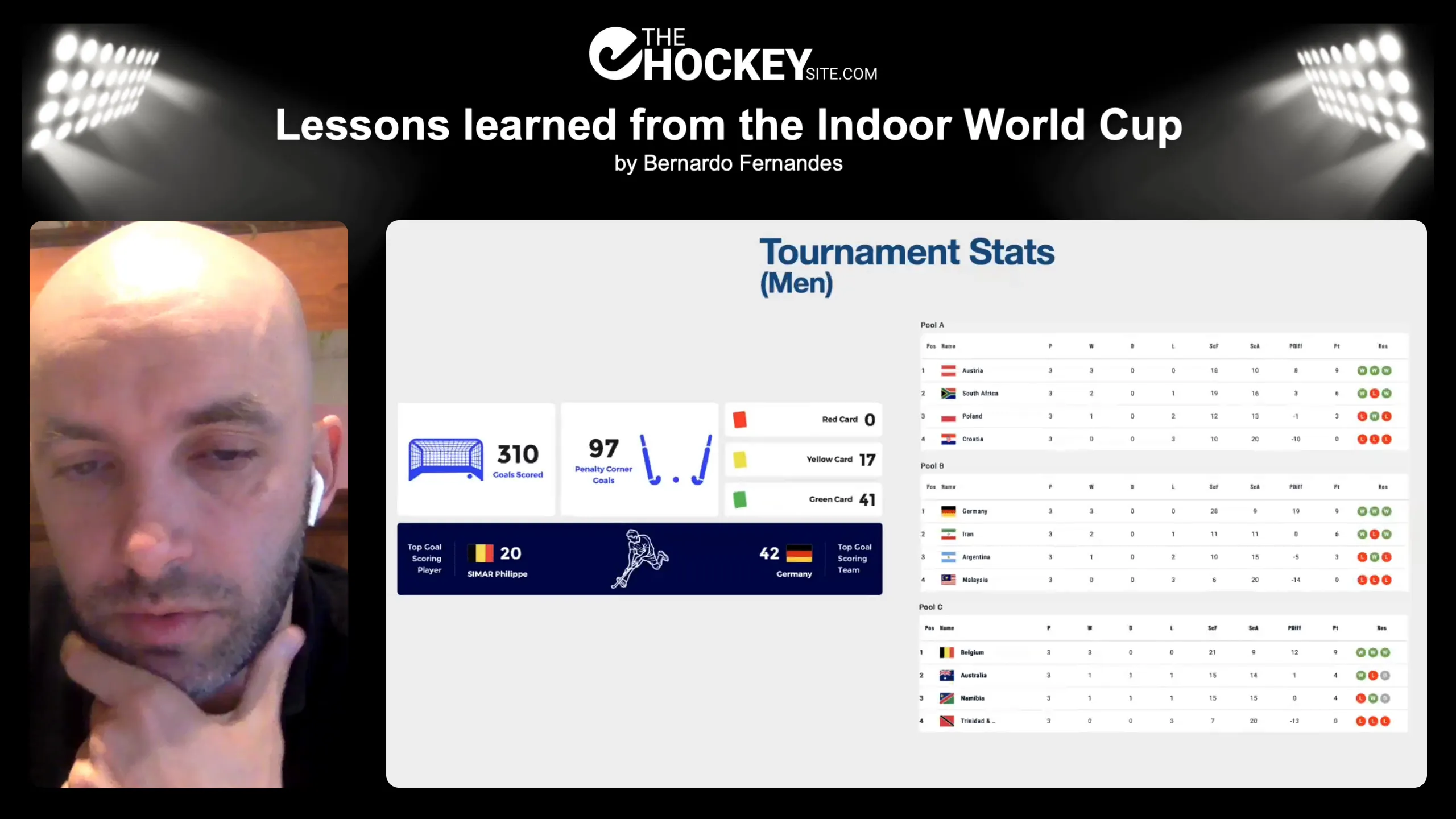 Tournament statistics showing European dominance