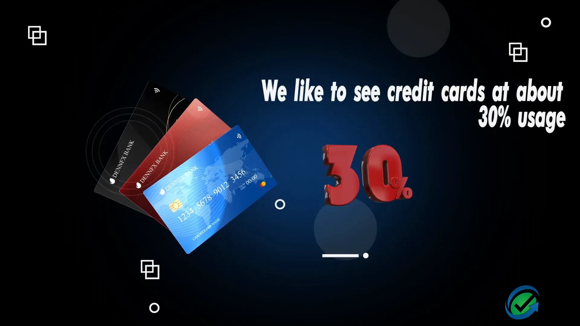 Credit utilization example showing 40% usage on a $1000 credit limit