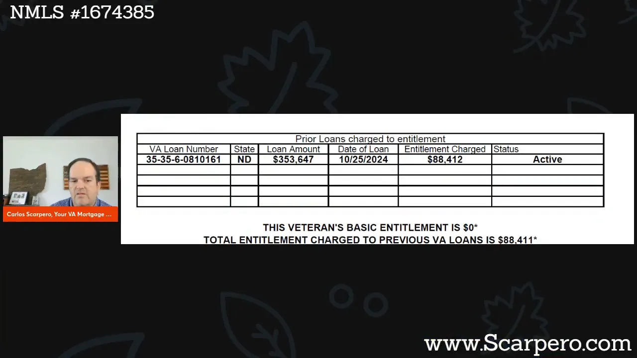 Sample Certificate of Eligibility showing VA loan number and entitlement charge