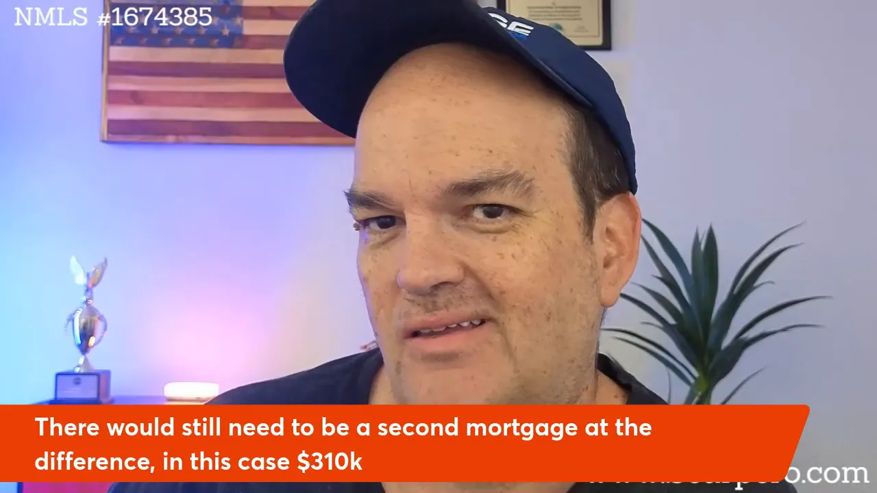 Crisp shot of presenter with lower-third explaining a $310k second mortgage