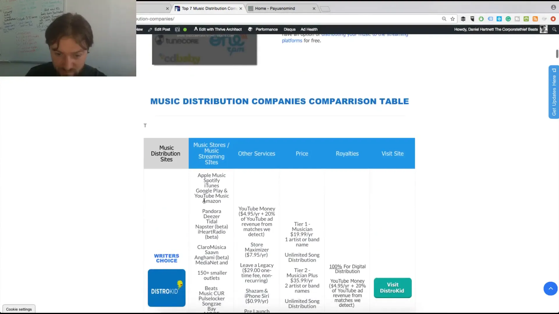 Comparison chart of TuneCore and DistroKid pricing