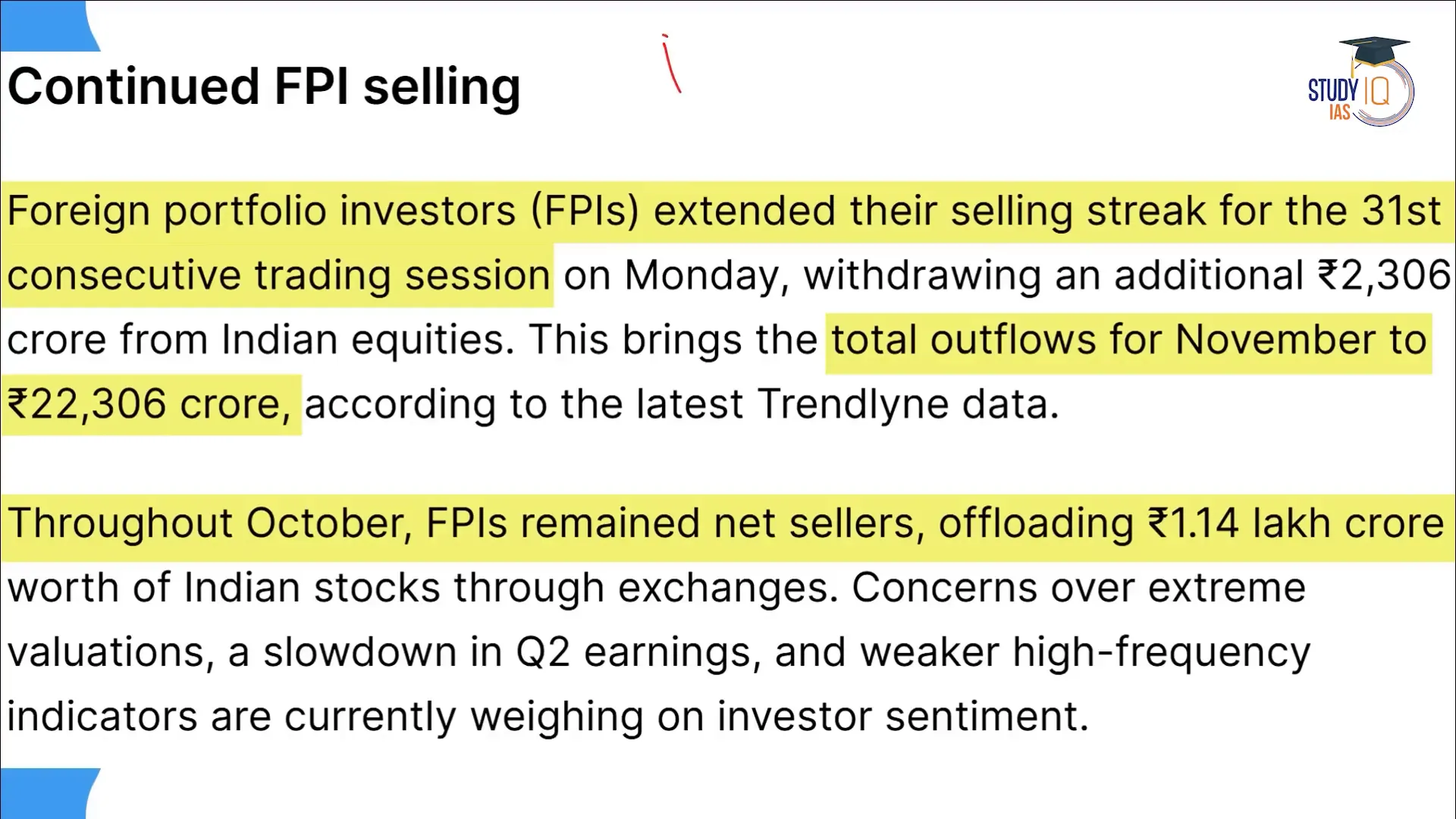 FPI selling impact on the market