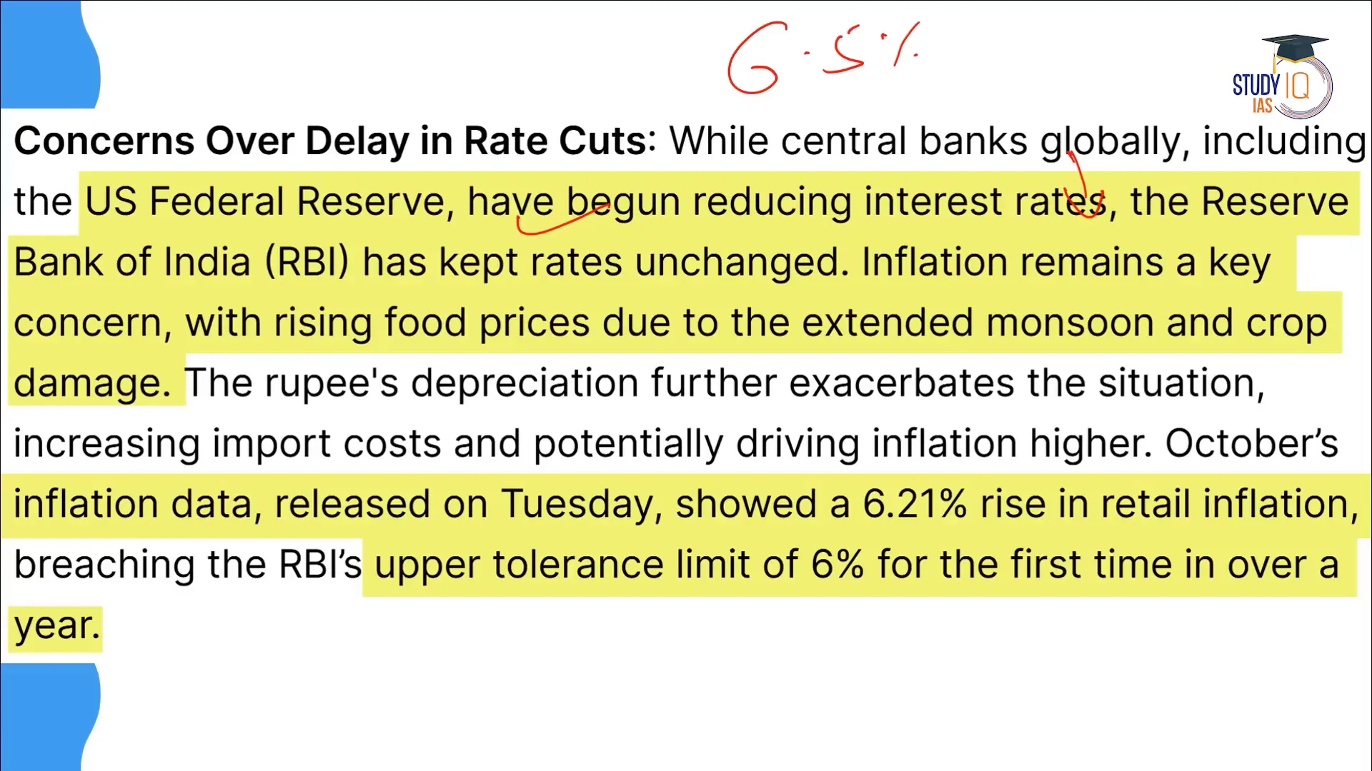 Inflation data exceeding RBI's tolerance