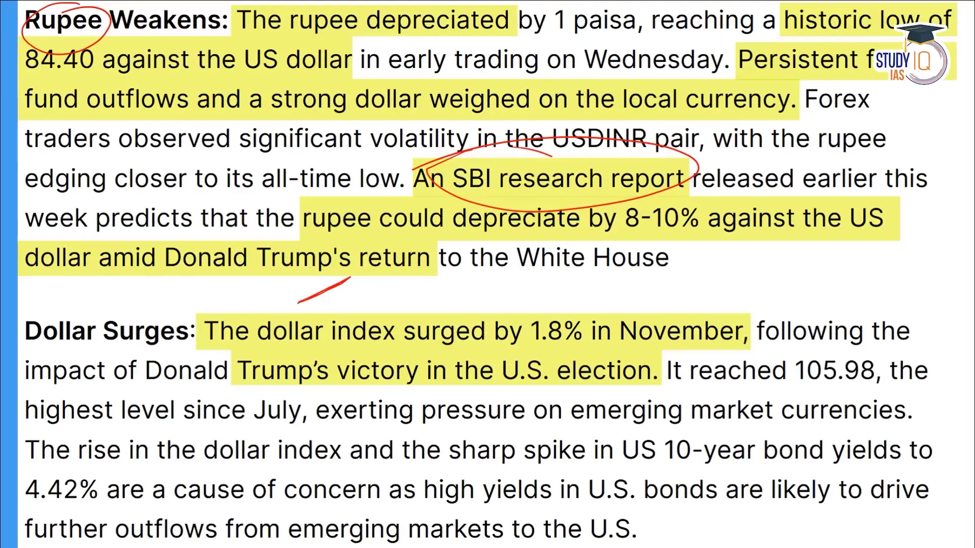 Rupee depreciation against the dollar