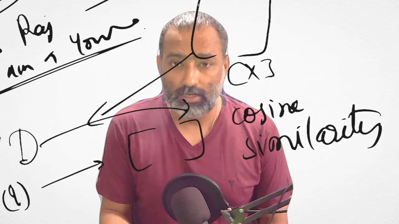 Sơ đồ vector với mũi tên và chữ cosine similarity trên bảng