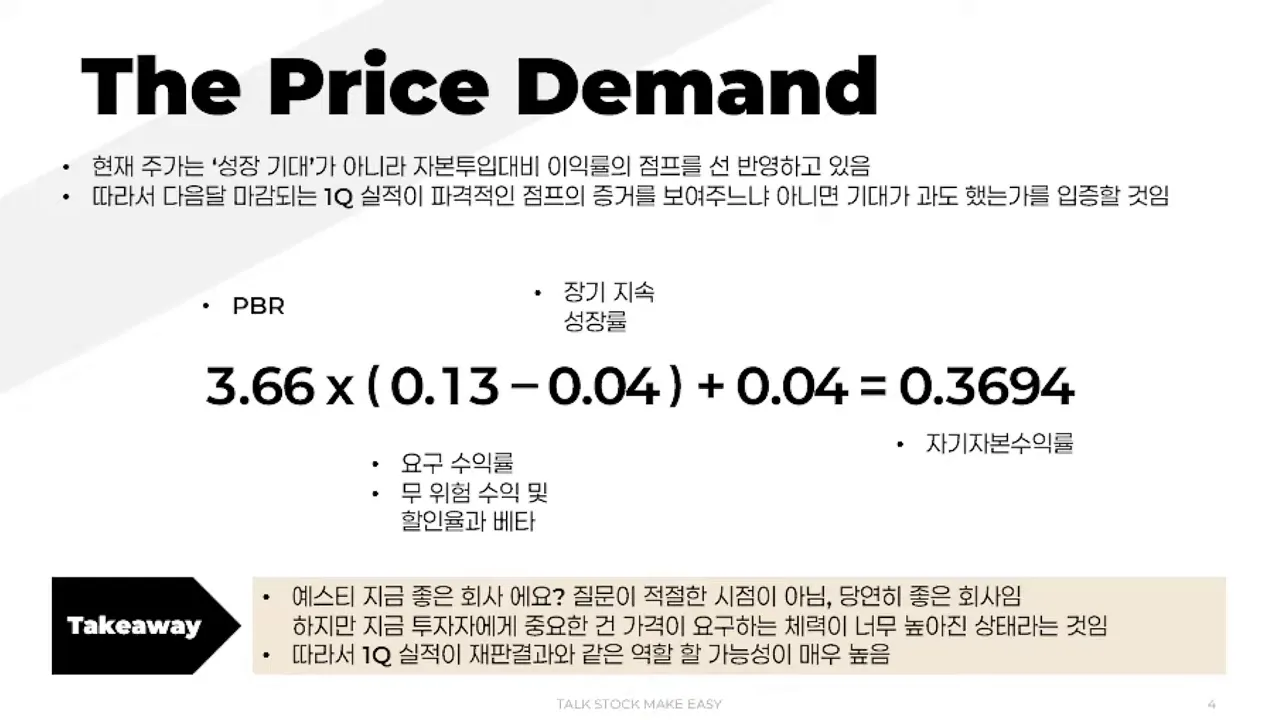 PBR 역산 계산식이 적힌 프레젠테이션 슬라이드: 3.66 x (0.13 - 0.04) + 0.04 = 0.3694
