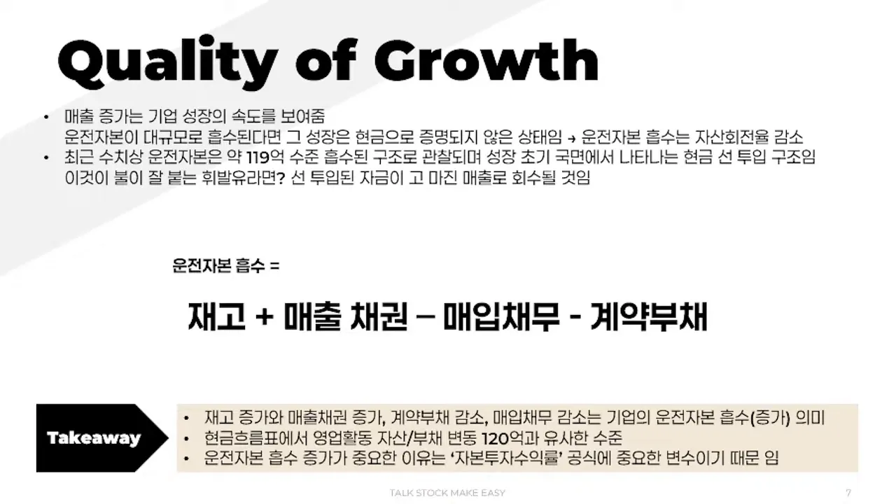 고해상도 슬라이드: 운전자본 흡수 공식과 119억 선투입 요약