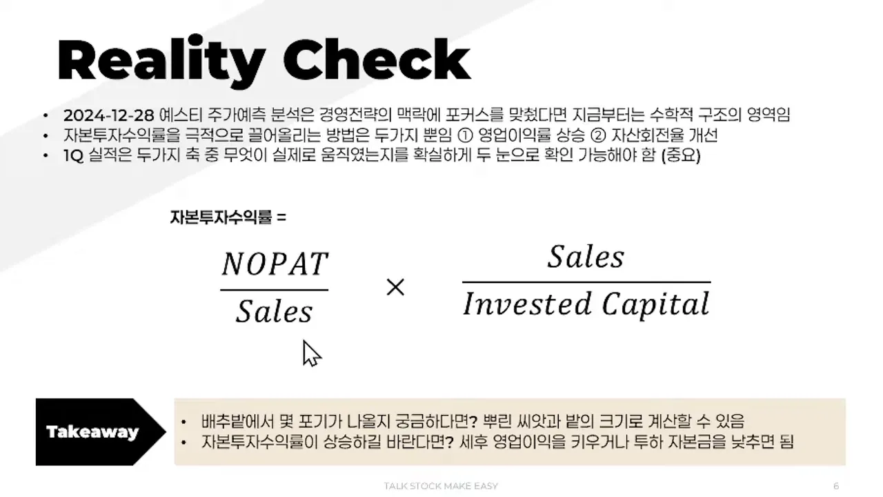 깨끗하게 보이는 슬라이드: NOPAT 나누기 Sales 곱하기 Sales 나누기 Invested Capital 수식