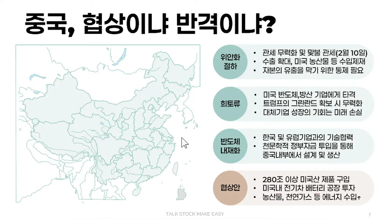 China's potential responses to U.S. tariffs