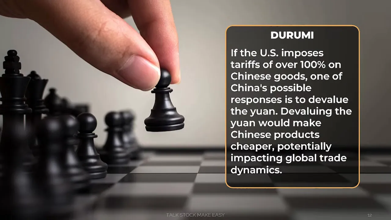 Future investment strategies