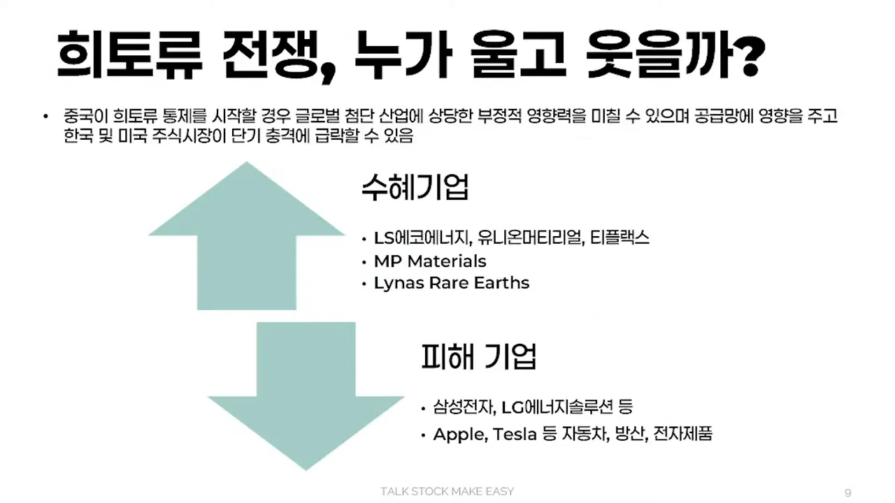 Impact of China's control over rare earth elements