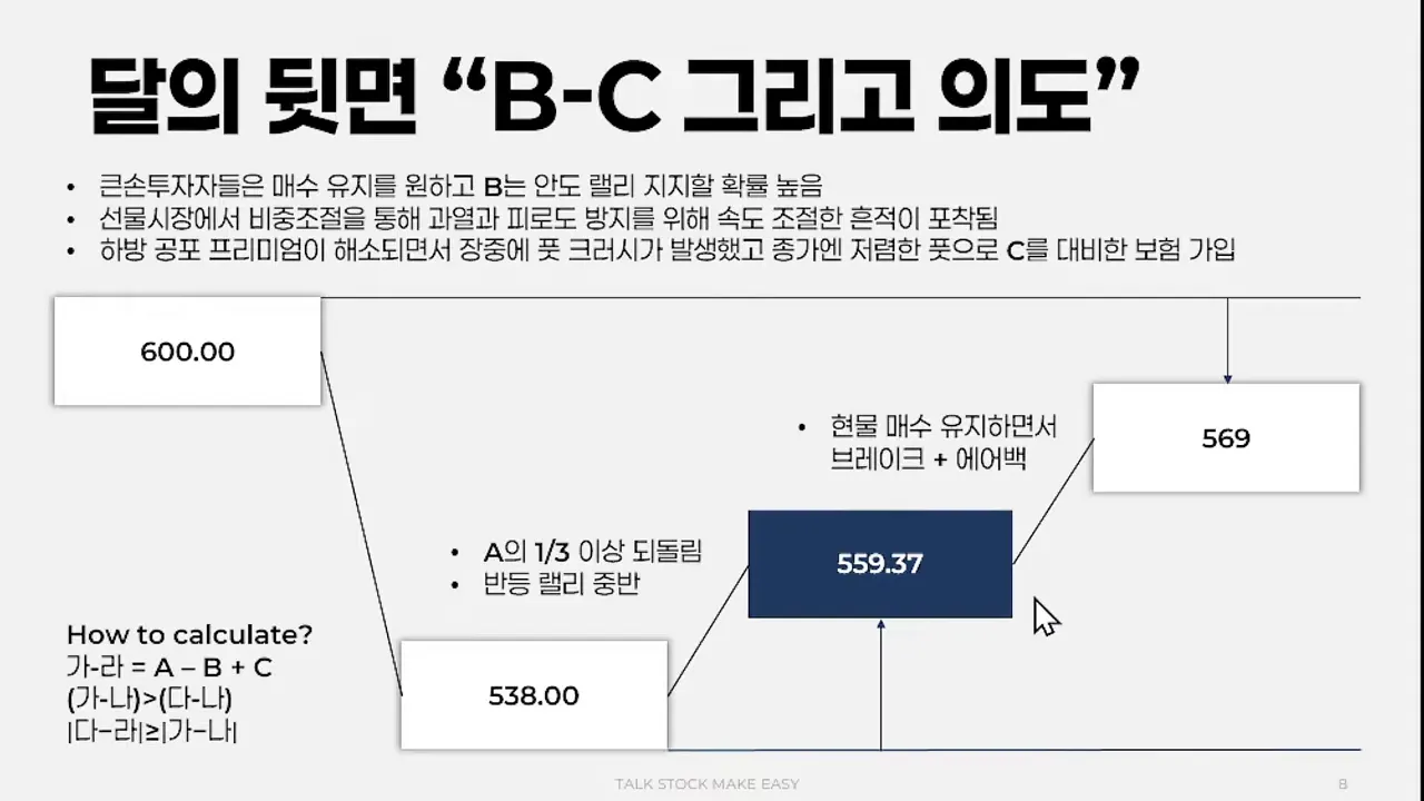 프레젠테이션 슬라이드 클리어샷: B-C 구조(559.37 블록과 538, 569 레인지)