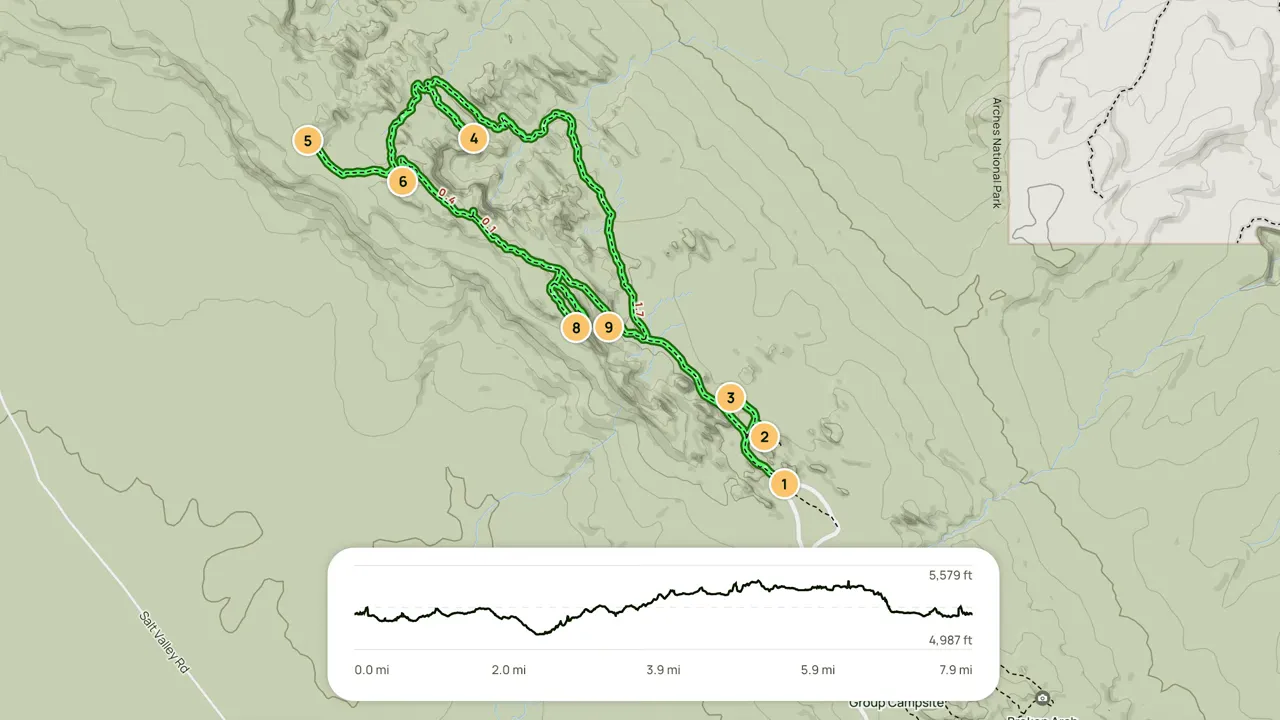 Top-down trail map of Arches National Park with numbered stops and an elevation profile showing miles and feet.