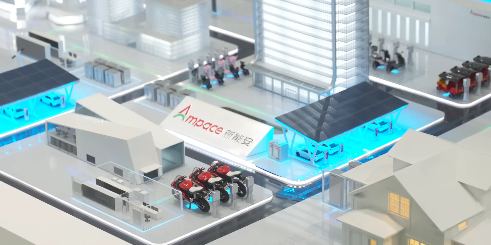 Model showing devices powered by Ampace batteries