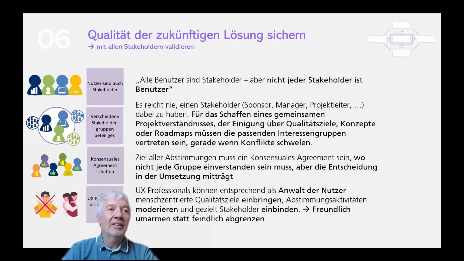Zusammenarbeit und Einbindung aller Stakeholder