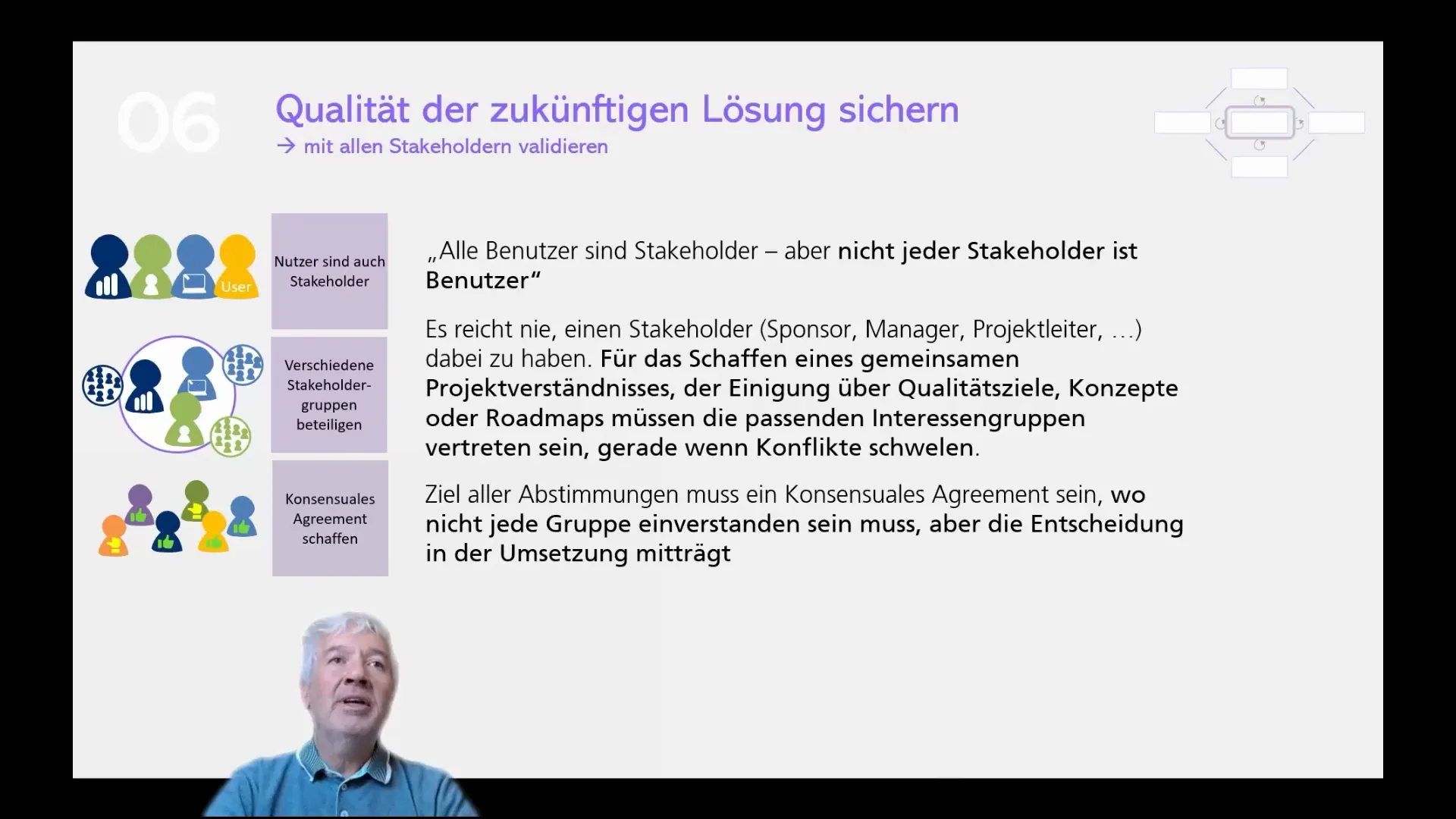 Konsensuale Übereinstimmung bei Stakeholder-Entscheidungen