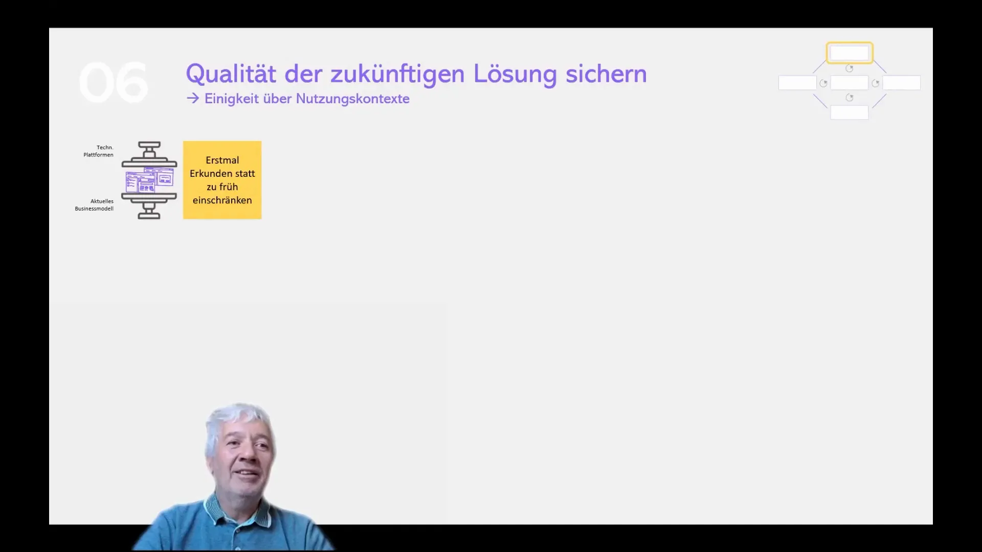 Einigkeit über Nutzungskontexte als Grundlage für Qualität