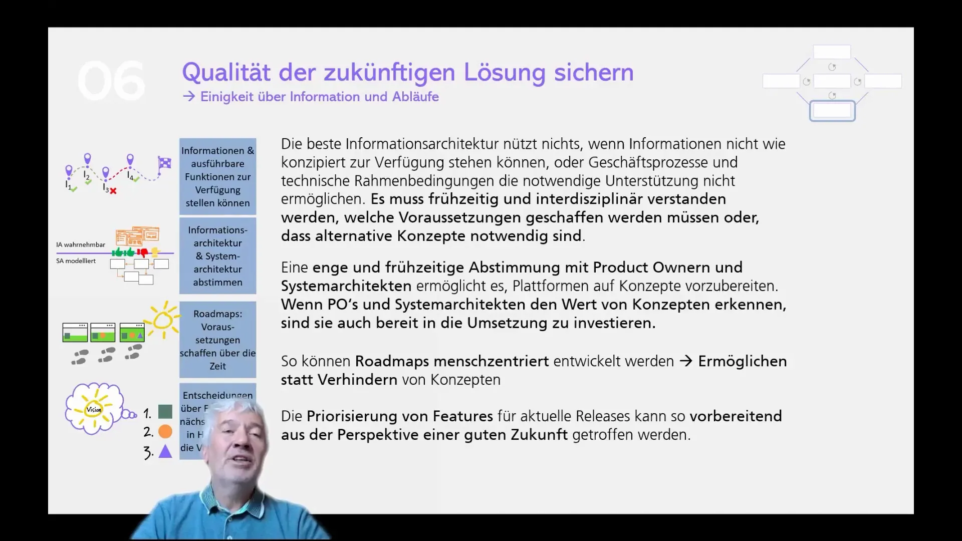 Schrittweise Ausrollen von Konzepten mit Roadmaps