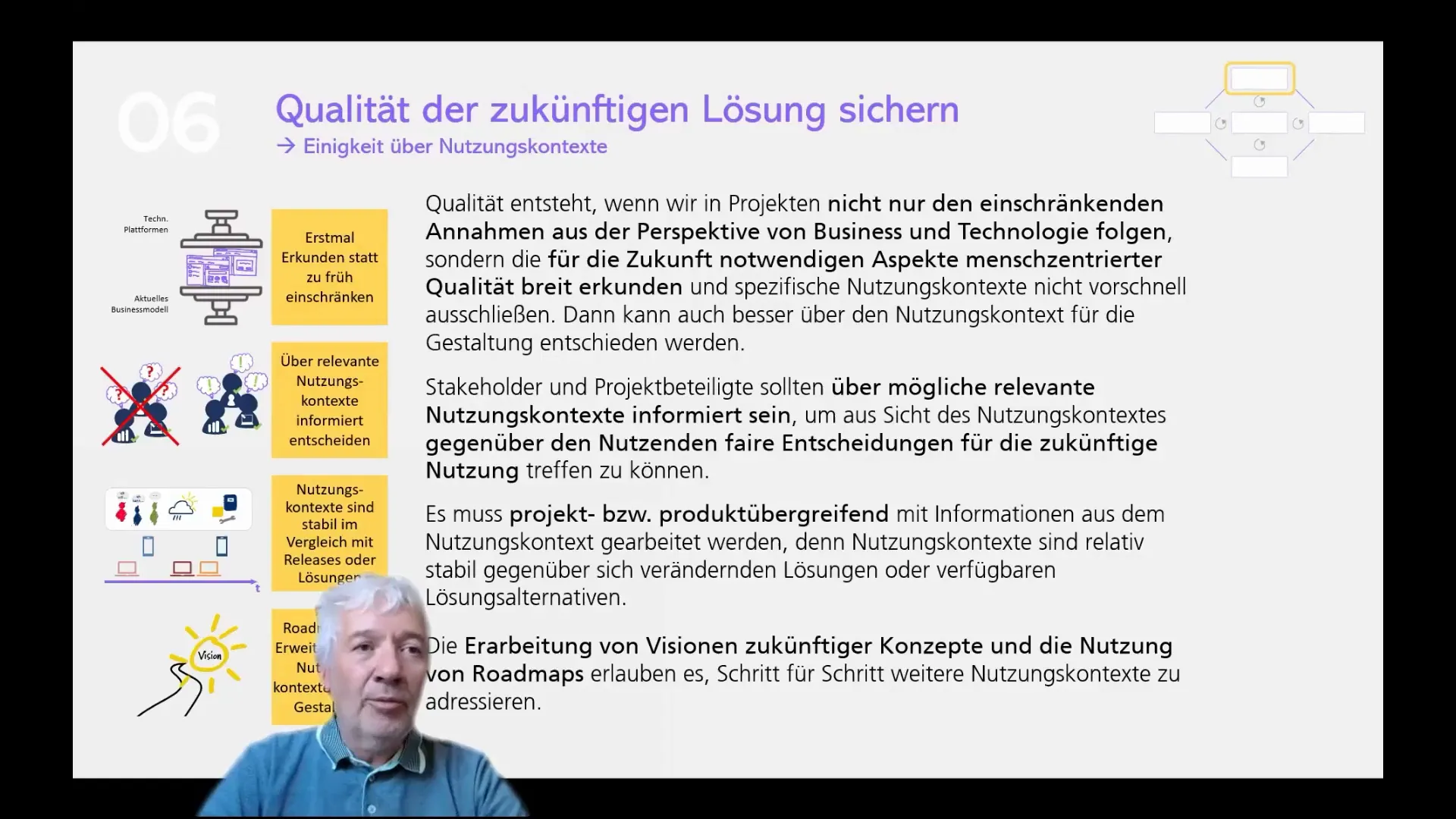 Roadmap zur Erweiterung von Nutzungskontexten