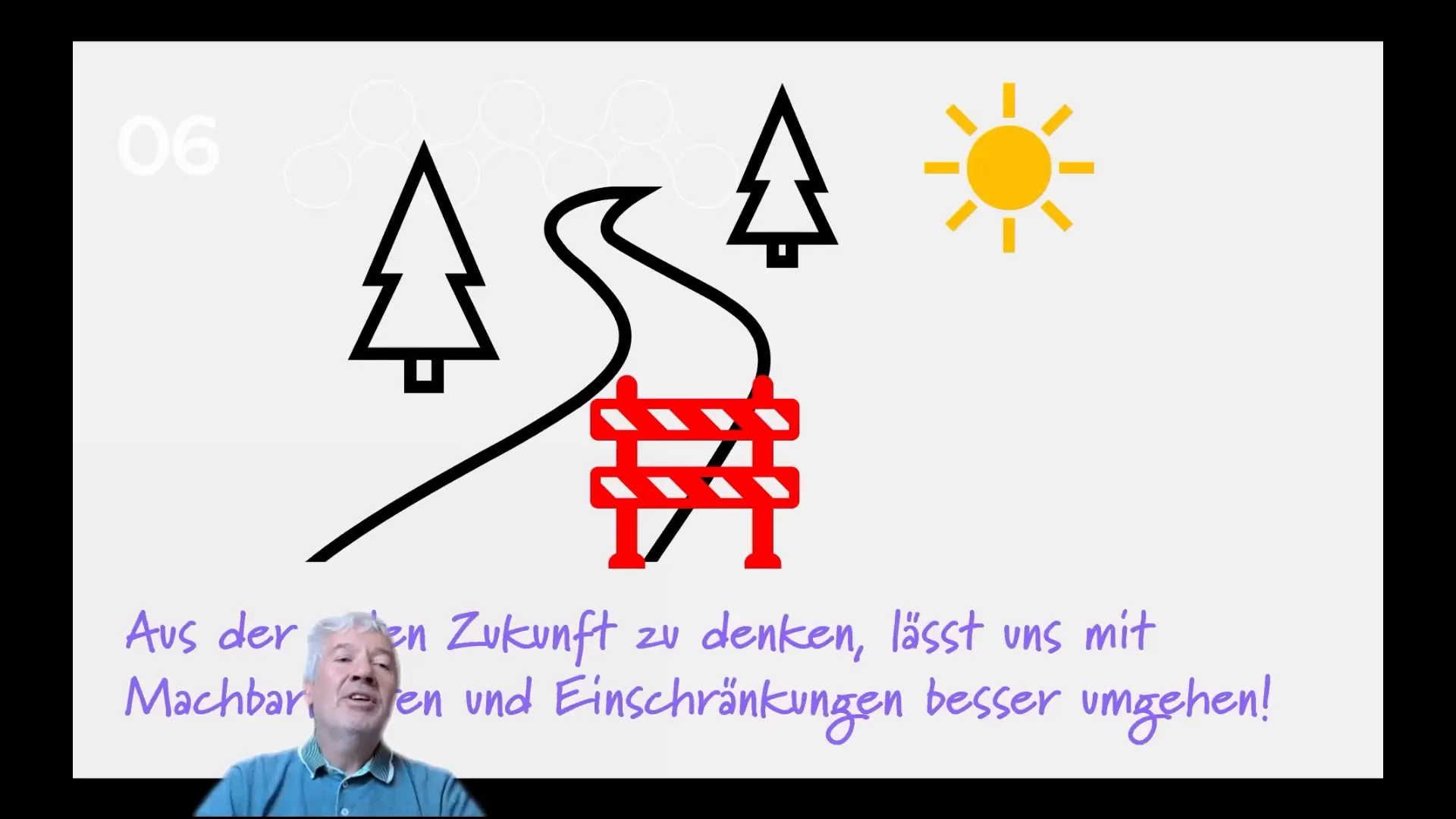 Ausblick in die Zukunft menschzentrierter Gestaltung